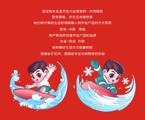 吉祥物设计